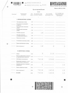 Бух. баланс 2014 л.3 001 (1)